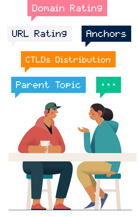 kod rabatowy ahrefs|Ahrefs: The Definitive Guide .